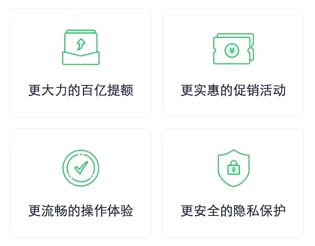优势展示图